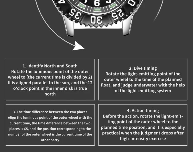 ADDIESDIVE MY-050S Military Watch | 50mm Miyota 2115 | Nylon Strap | Tubular Luminous | 50M
